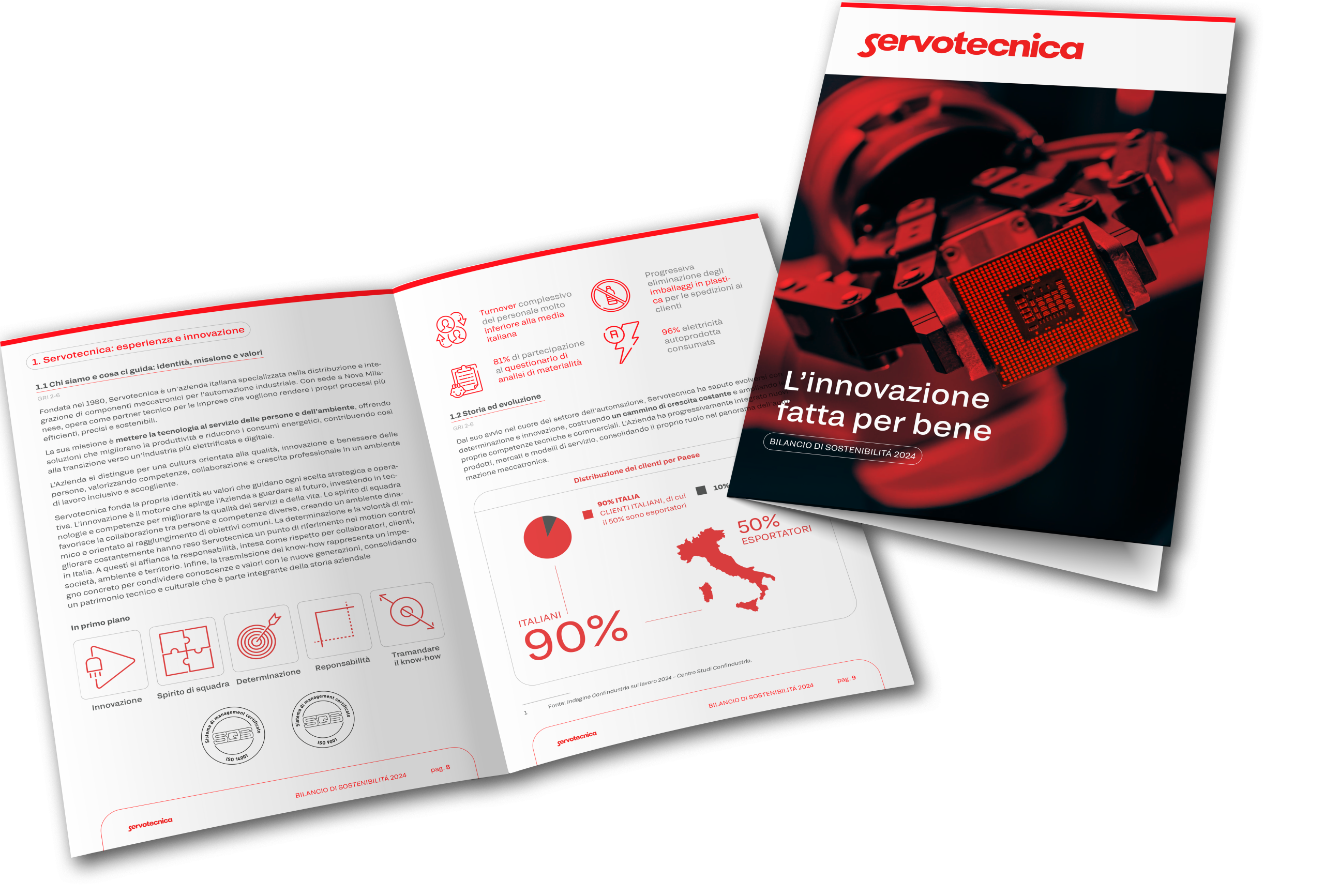 Bilancio sostenibilità